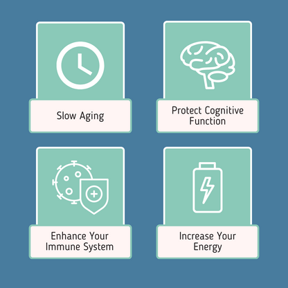 NAD+ Liposomal Anti Aging Supplement Complex AEON Black & White Bundle